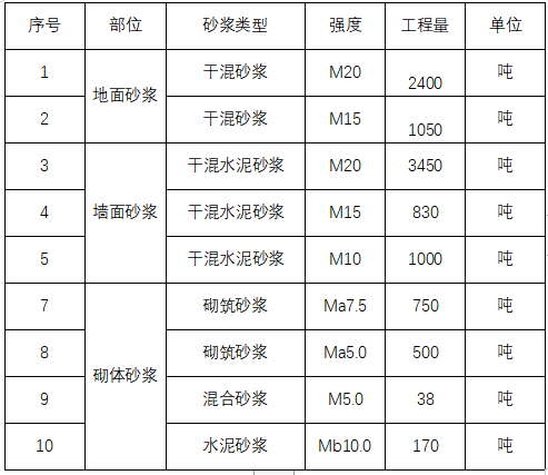 1710122342553045.png 企業(yè)微信截圖_20240311095140.png